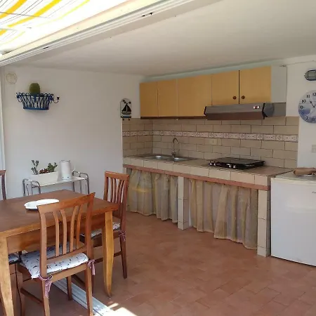 Heart Of Castellammare Apartment